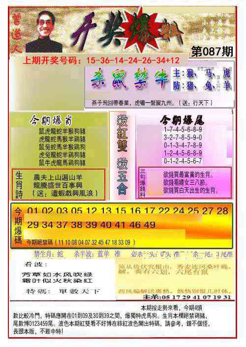087期开奖爆料(新图推荐)[图]
