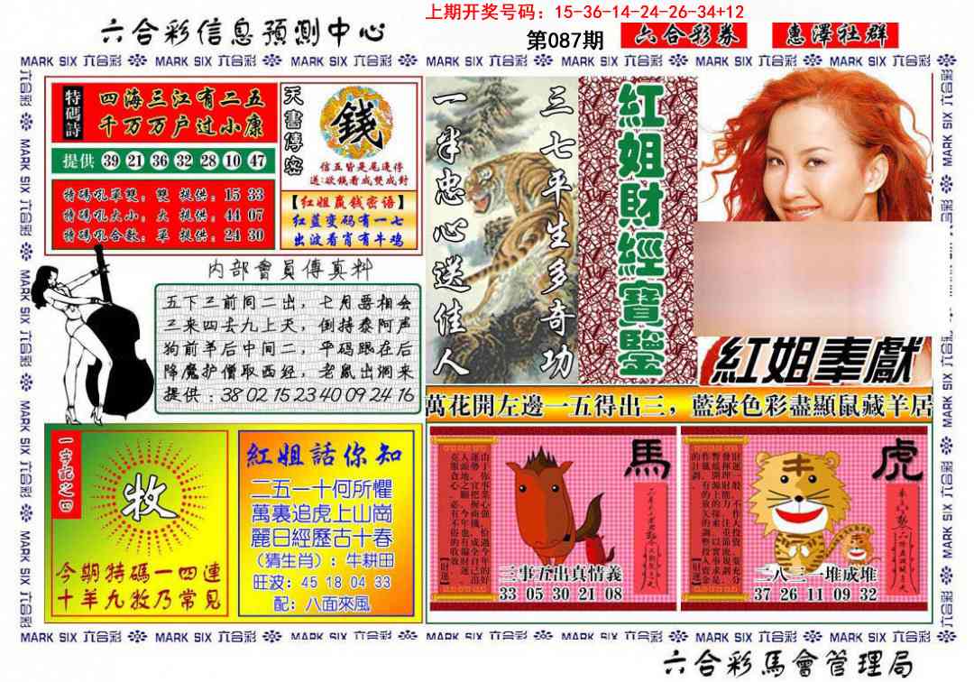 087期红姐财经宝鉴[图]