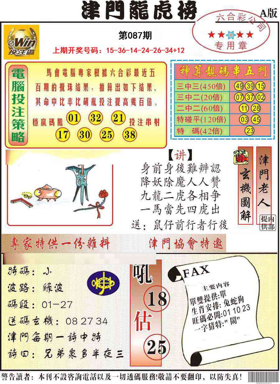 087期津门龙虎榜A[图]