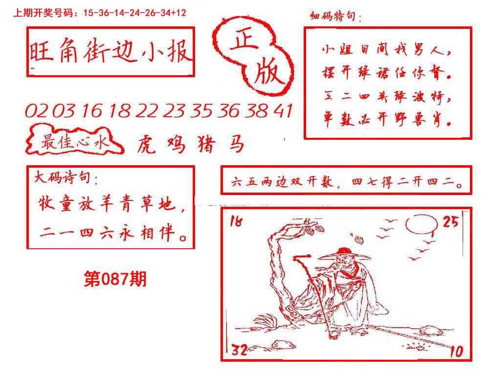 087期旺角街边小报[图]